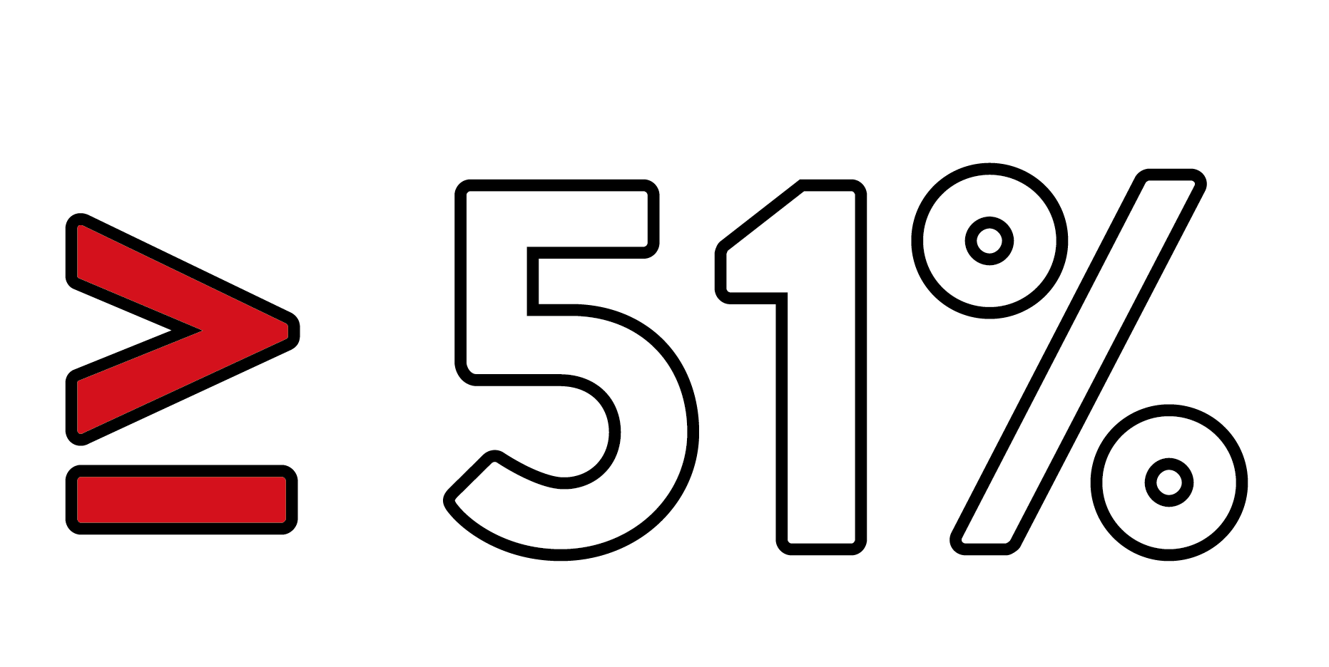 51 procent